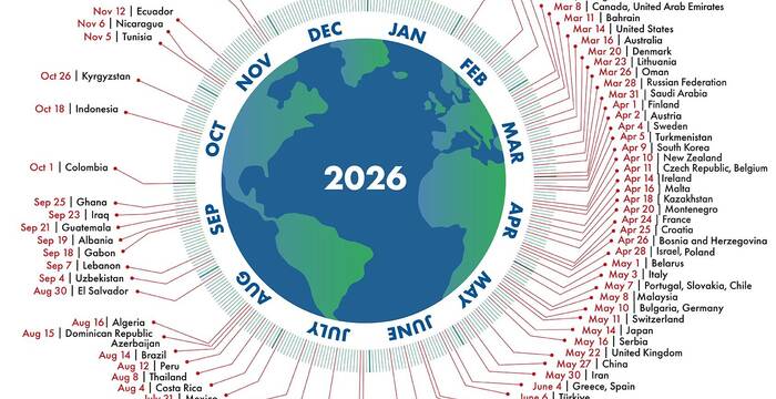 Aktionstag zum Erdüberlastungs- oder Erderschöpfungstag