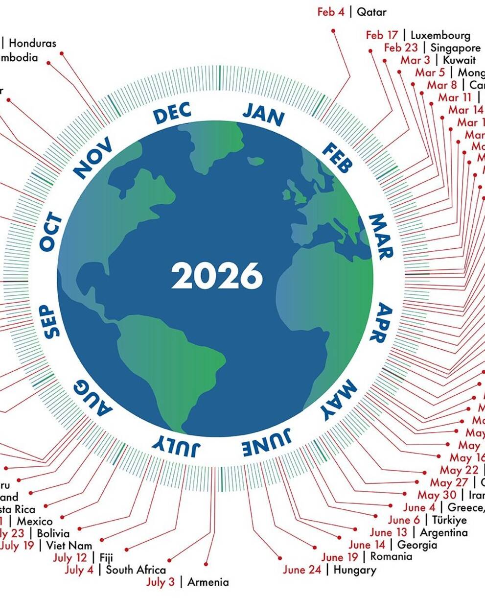 Aktionstag zum Erdüberlastungs- oder Erderschöpfungstag